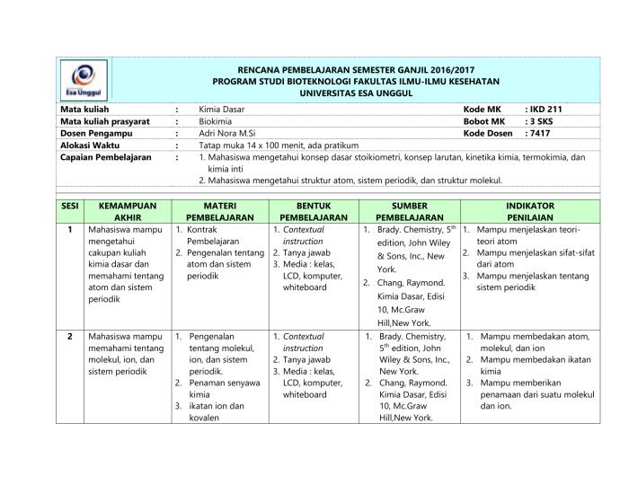 Strategi Pembelajaran Bahasa Inggris: Panduan Efektif untuk Penguasaan Bahasa 1 Strategi pembelajaran bahasa inggris