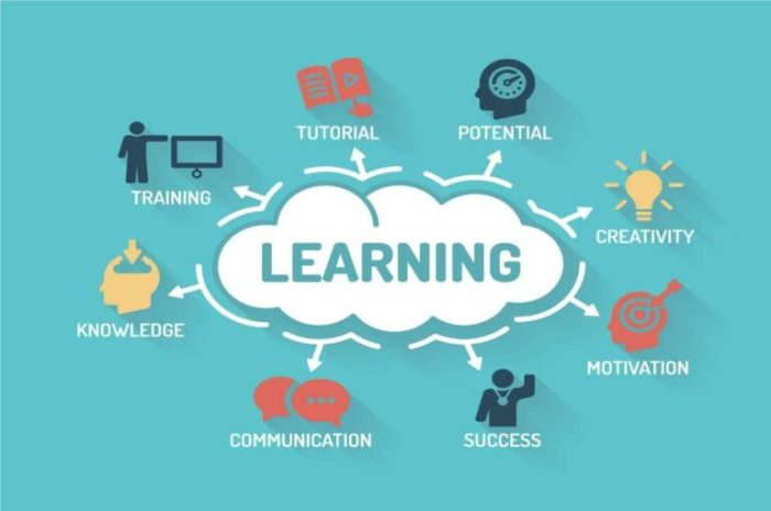 Strategi pembelajaran