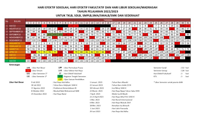 Kalender Pendidikan 2024 Jawa Barat: Panduan Lengkap untuk Kegiatan Belajar 1 Kalender pendidikan 2024 jawa barat