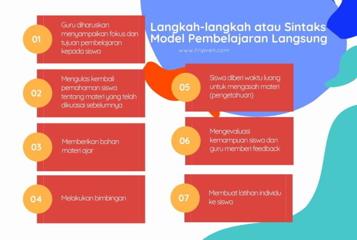 Strategi pembelajaran adalah pdf