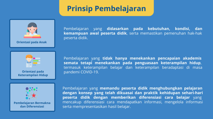 Strategi pembelajaran berdiferensiasi yang tepat dilakukan guru adalah