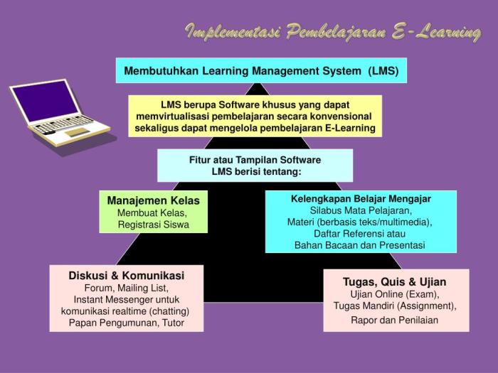 Pembelajaran struktur berbasis Strategi pembelajaran e learning