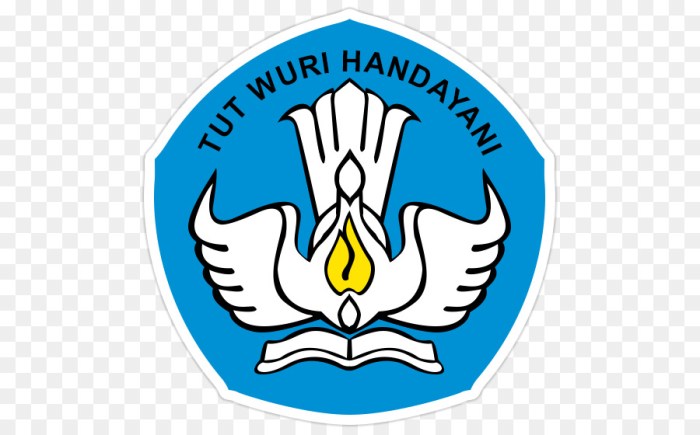 Lambang kementerian kebudayaan tugas 1945 mengemban sebagian agustus umum republik tanggal lembaga bidang pemerintahan semenjak Kementerian pendidikan dan kebudayaan