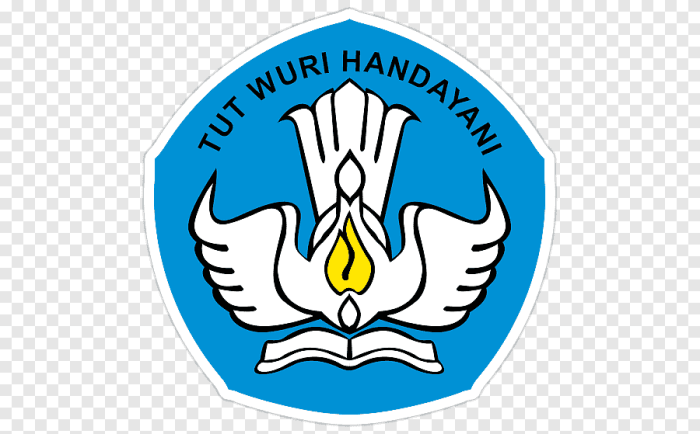 Pendidikan kebudayaan kementerian directorate Pendidikan kebudayaan kementerian directorate