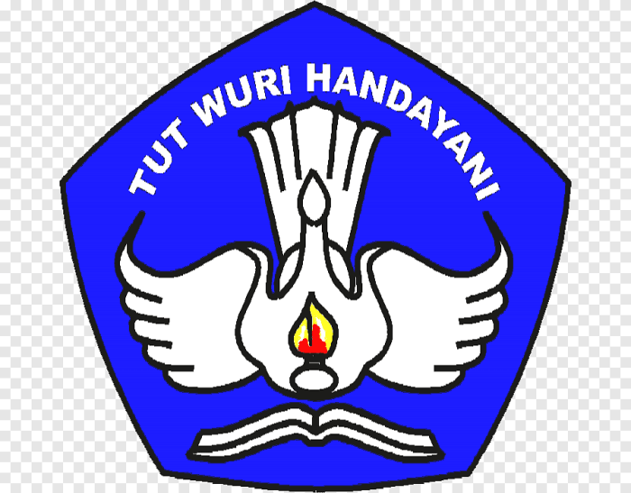 Bekasi pendidikan dinas ppdb juni buka didik dimulai Dinas pendidikan kota bekasi