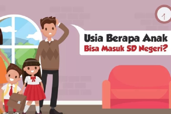 Lembar kerja peserta didik