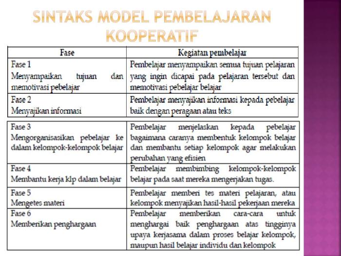Pembelajaran strategi koleksi hobi Strategi pembelajaran fisika pdf