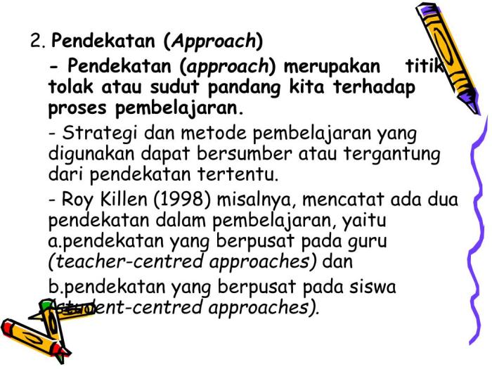 Strategi pembelajaran deduktif