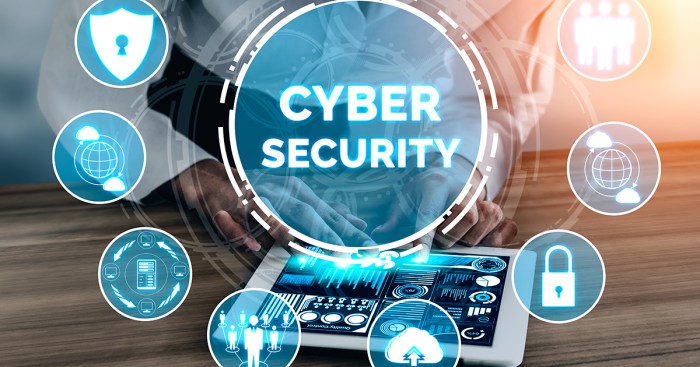 Cybersecurity happenings managed