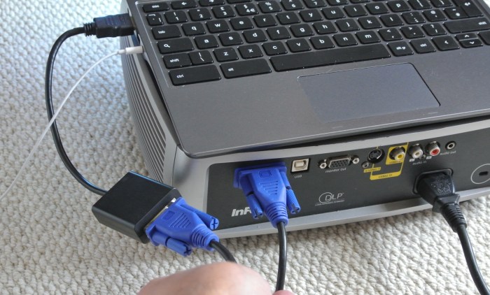 Projector vga hdmi port steps displayport locate dvi Cara menghubungkan laptop ke proyektor